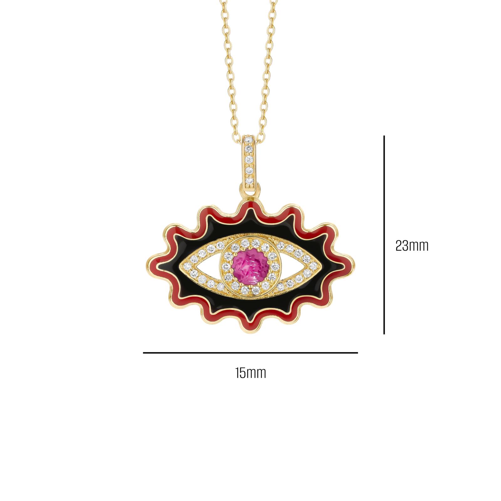 Ishtar's Eye